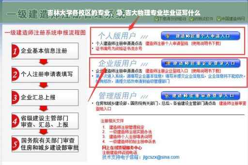 吉林大学各校区的专业，急,吉大物理专业毕业证写什么