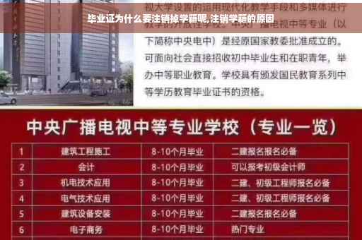 毕业证为什么要注销掉学籍呢,注销学籍的原因