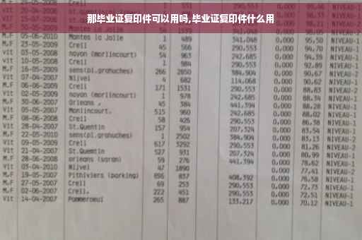 那毕业证复印件可以用吗,毕业证复印件什么用