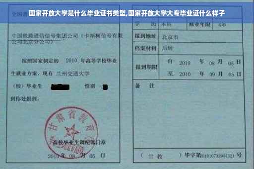 国家开放大学是什么毕业证书类型,国家开放大学大专毕业证什么样子