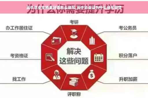 高中毕业生档案封面怎么填写,高中毕业证为什么填写籍贯