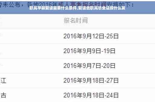 职高学籍复读需要什么条件,复读去职高毕业证按什么发