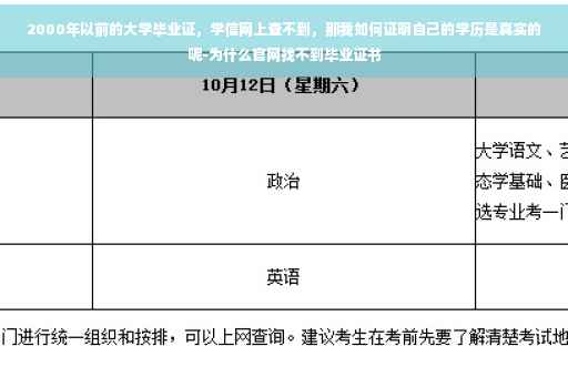 2000年以前的大学毕业证，学信网上查不到，那我如何证明自己的学历是真实的呢-为什么官网找不到毕业证书