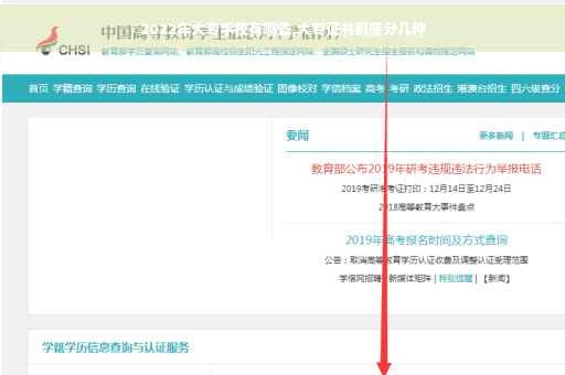 2022年大专学校有哪些,大专证书到底分几种