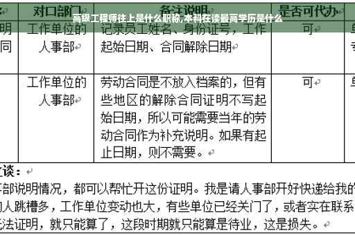 高级工程师往上是什么职称,本科在读最高学历是什么