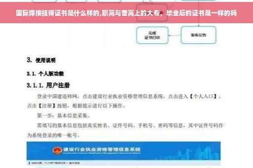 国际焊接技师证书是什么样的,职高与普高上的大专，毕业后的证书是一样的吗