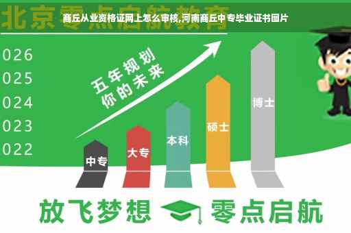 商丘从业资格证网上怎么审核,河南商丘中专毕业证书图片