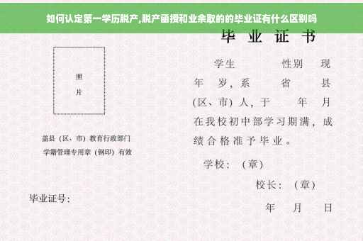 如何认定第一学历脱产,脱产函授和业余取的的毕业证有什么区别吗