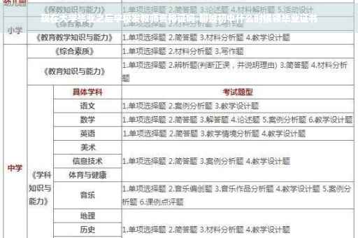 现在大学毕业之后学校发教师资格证吗-聊城初中什么时候领毕业证书