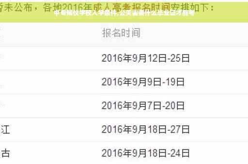 中专殡仪学校入学条件,公关需要什么毕业证才能考