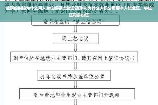 应聘的时候为什么用人单位都要毕业证复印件,为什么入职公司要本人毕业证，学位证和身份证