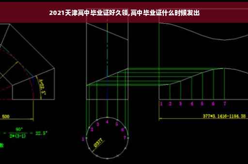 2021天津高中毕业证好久领,高中毕业证什么时候发出