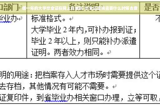 哪一年的大学毕业证在网上能查到-毕业证查询需要什么时候去查
