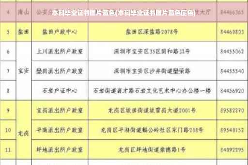 本科毕业证书图片蓝色(本科毕业证书图片蓝色底色)