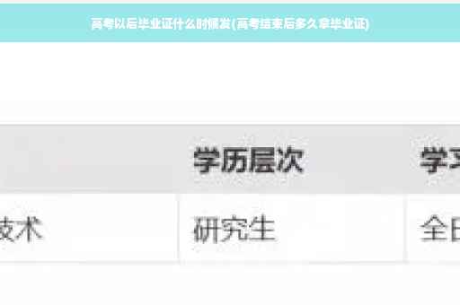 高考以后毕业证什么时候发(高考结束后多久拿毕业证)