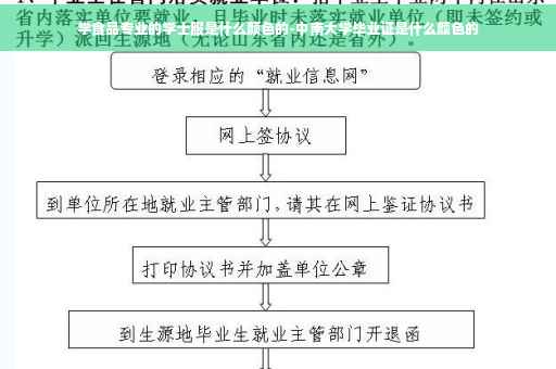 学食品专业的学士服是什么颜色的-中南大学毕业证是什么颜色的