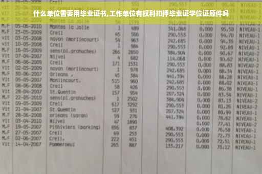 什么单位需要用毕业证书,工作单位有权利扣押毕业证学位证原件吗