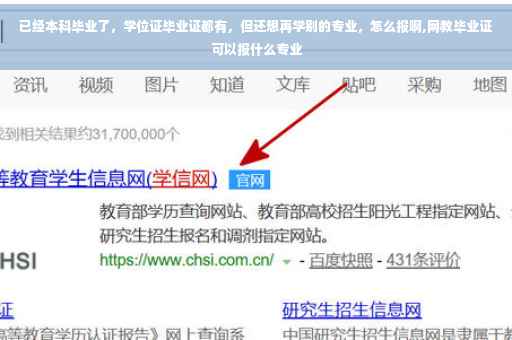 已经本科毕业了，学位证毕业证都有，但还想再学别的专业，怎么报啊,网教毕业证可以报什么专业