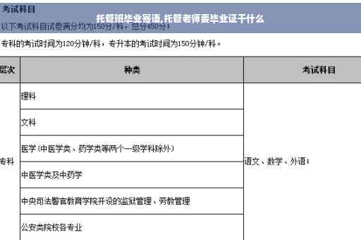 托管班毕业寄语,托管老师要毕业证干什么