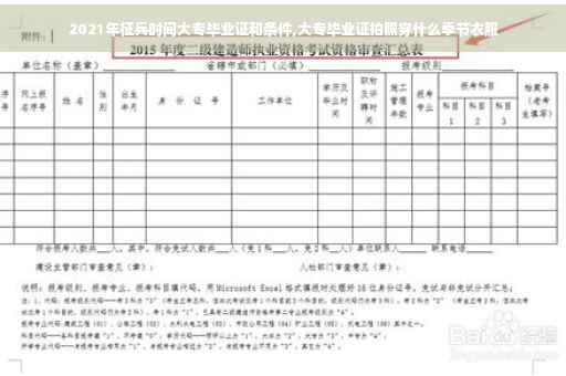2021年征兵时间大专毕业证和条件,大专毕业证拍照穿什么季节衣服