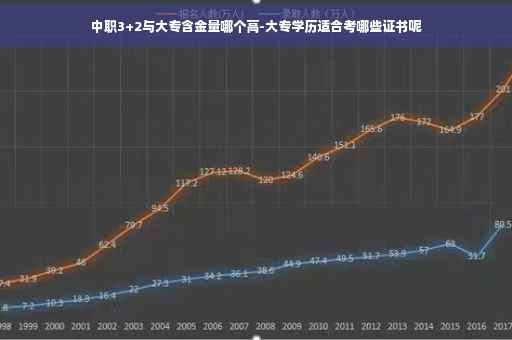 全国职业能力鉴定中心发的证书,客户端证明书的发行