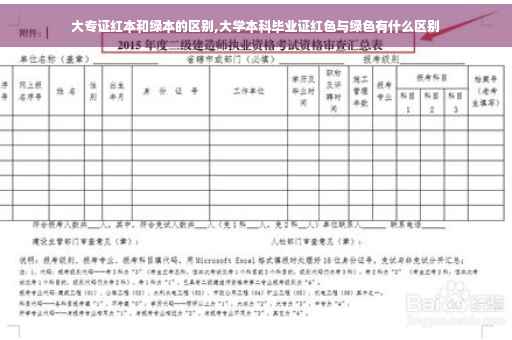 大专证红本和绿本的区别,大学本科毕业证红色与绿色有什么区别