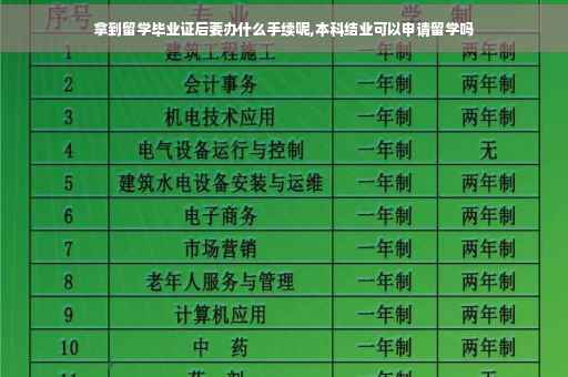 拿到留学毕业证后要办什么手续呢,本科结业可以申请留学吗