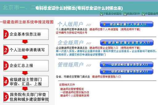 专科毕业证什么时候出(专科毕业证什么时候出来)