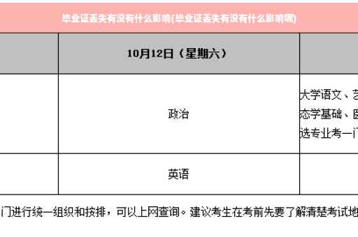 毕业证丢失有没有什么影响(毕业证丢失有没有什么影响呢)