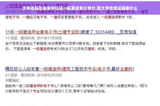 大学本科毕业拿学位证一般要求多少学分,取大学毕业证需要什么