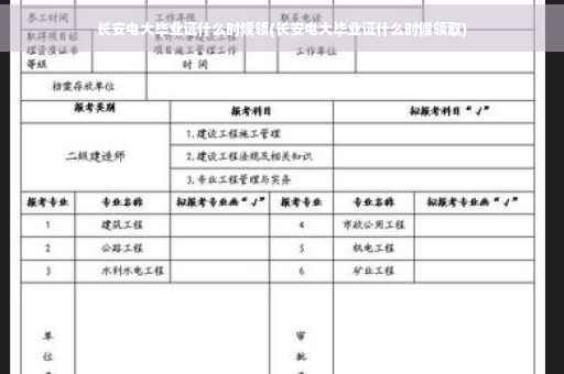 长安电大毕业证什么时候领(长安电大毕业证什么时候领取)