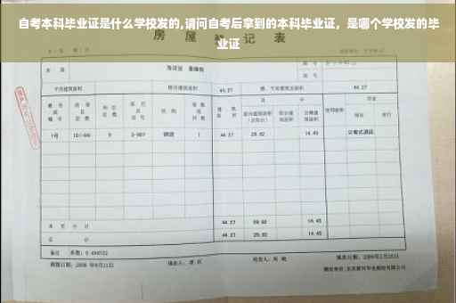 自考本科毕业证是什么学校发的,请问自考后拿到的本科毕业证，是哪个学校发的毕业证