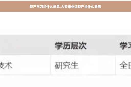 脱产学习是什么意思,大专毕业证脱产是什么意思