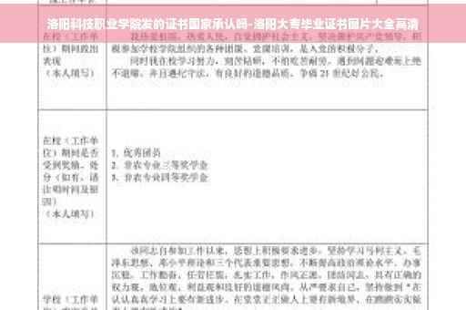 洛阳科技职业学院发的证书国家承认吗-洛阳大专毕业证书图片大全高清