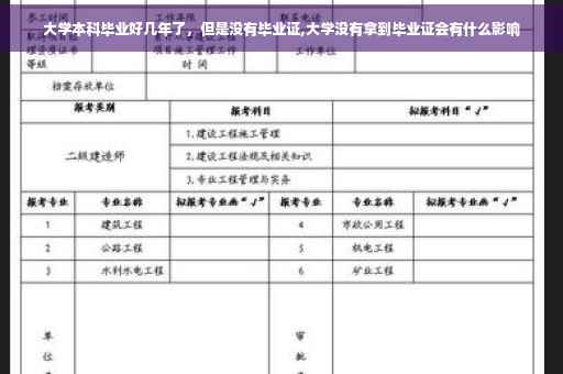 大学本科毕业好几年了，但是没有毕业证,大学没有拿到毕业证会有什么影响