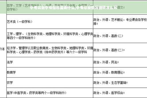 中考完去中专报名需要什么,中专毕业情况说明怎么写