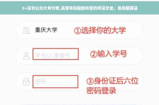 3+证书公办大专分数,高等专科院校所谓的双证毕业，是指那两证
