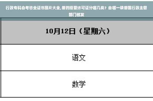 行政专科自考毕业证书图片大全,兽药经营许可证分哪几类？由哪一级兽医行政主管部门核发