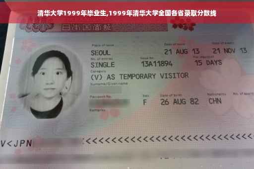 清华大学1999年毕业生,1999年清华大学全国各省录取分数线