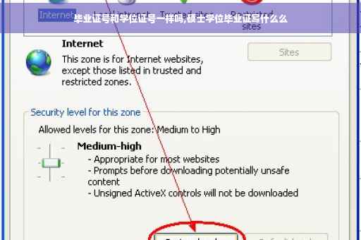 毕业证号和学位证号一样吗,硕士学位毕业证写什么么