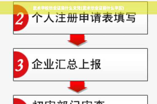 武术学校毕业证是什么文凭(武术毕业证算什么学历)