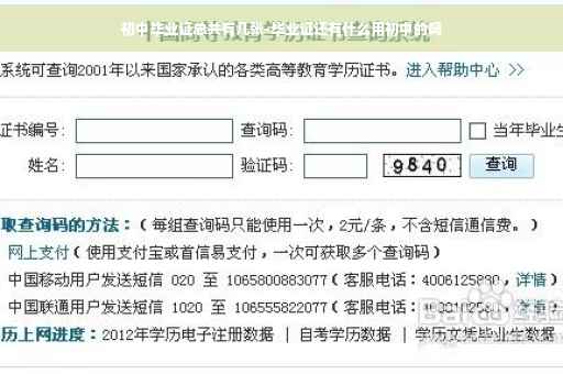 初中毕业证总共有几张-毕业证还有什么用初中的吗