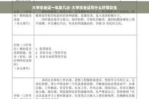 大学毕业证一年发几次-大学毕业证写什么好呢女生