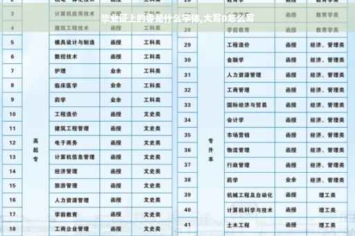 毕业证上的零是什么字体,大写0怎么写