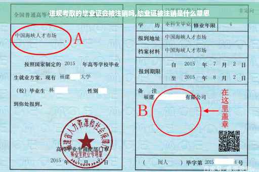 违规考取的毕业证会被注销吗,毕业证被注销是什么意思