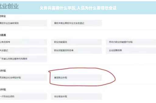 义务兵需要什么学历,入伍为什么要带毕业证