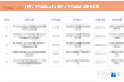 河南小学毕业是几月份-郑州小学毕业证什么时候发放
