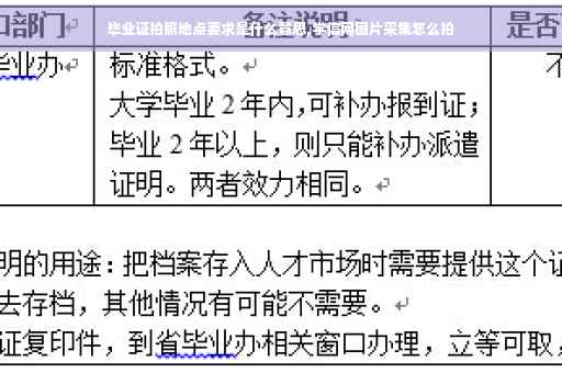 毕业证拍照地点要求是什么意思,学信网图片采集怎么拍