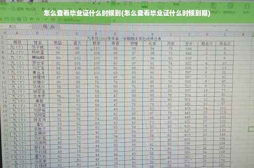 怎么查看毕业证什么时候到(怎么查看毕业证什么时候到期)