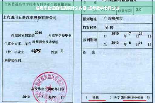 成考毕业证的性质填什么内容,成考数学必背公式